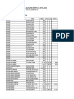 Km. Gunung Dempo 15 April 2023 PDF