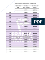 Civil B PDF