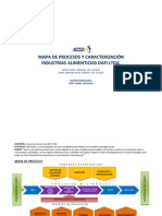 Mapa de Procesos y Caracterización - DAFI