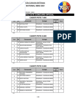 Rezultate Campionatul National Sibiu 2021