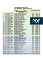 Jadwal Psi Tahap I Akpol T.A. 2023 Fix PDF