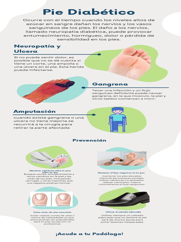 Pie Diabetico PDF