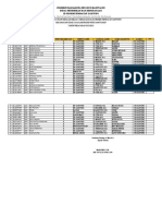 DPU SDN Jembatan Gantung