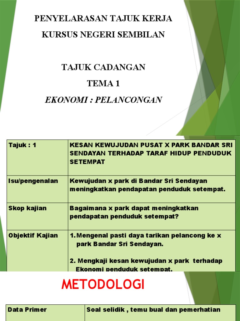 Cadangan Tajuk KK Pa Tema 1 2023 (NS) | PDF