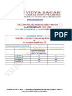 VIDYA SAGAR Analysis-COST For Nov 2022