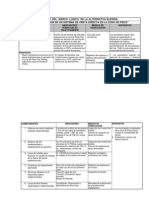 Matriz Del Marco Logico