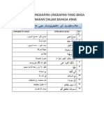 Terjemahan Dalam Bahasa Indonesia KELAS X