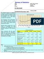 HOTEL Statistics December 2021