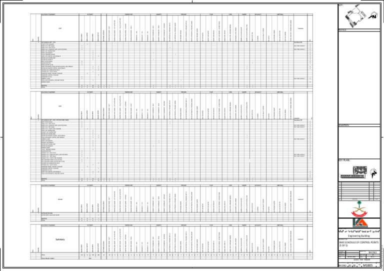 Rh1961EbTdMg805Bms Schedule of Control Points (5 of 5) PDF