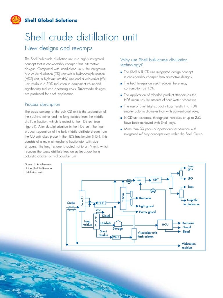Shell Crude Distillation Unit Overview | PDF