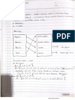 Diskusi 5 Pengantar Matematika