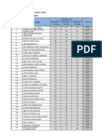 TOEFL POST TEST Maret 1 2