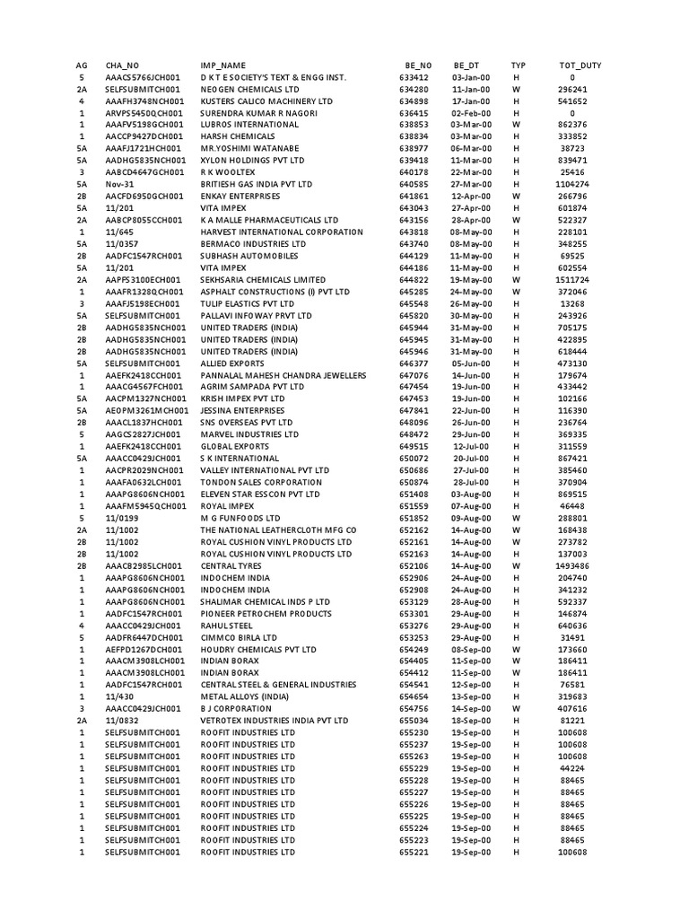 2000-2001-pdf