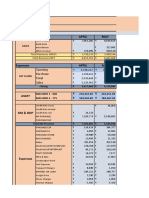 RP INTERPLAST PVT LTD Profit and Loss Statement 2022-2023
