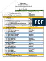 Rundown Acara KTS