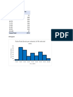 Frequency Distribution