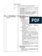 Silvianita - LK 0.1 Modul 3 English For Social Communication