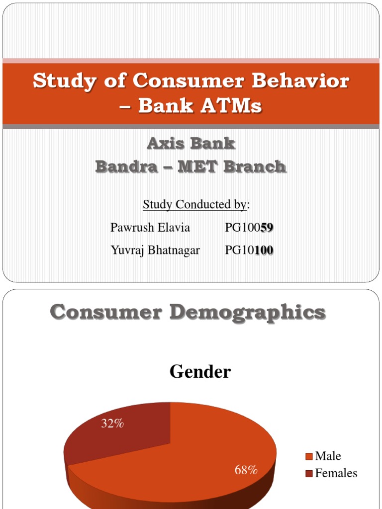 Study of Consumer Behavior - Bank Atms: Axis Bank Bandra - Met Branch ...