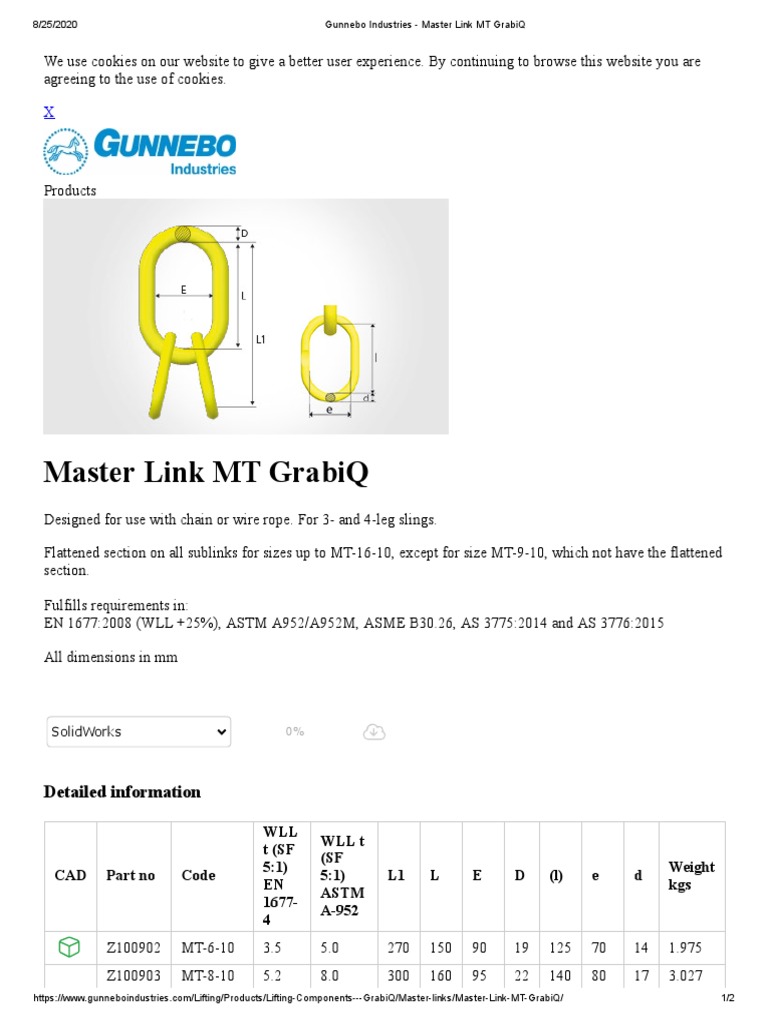 Gunnebo Industries Master Link MT GrabiQ PDF