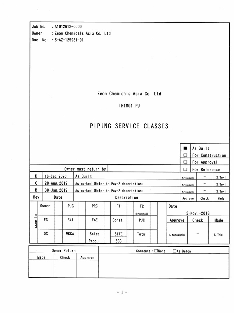 02 - S-Az-125931-01 - Piping Service Classes | PDF