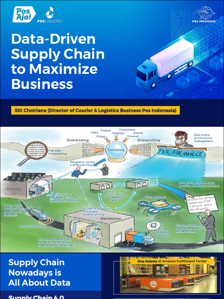 PT POS Data Driven Supply Chain To Maximize Business PDF