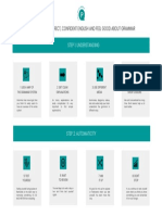 Peg Study Method Explanation Graphic