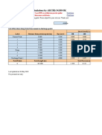 Drainage Invert Level Calculation (Download & Use)