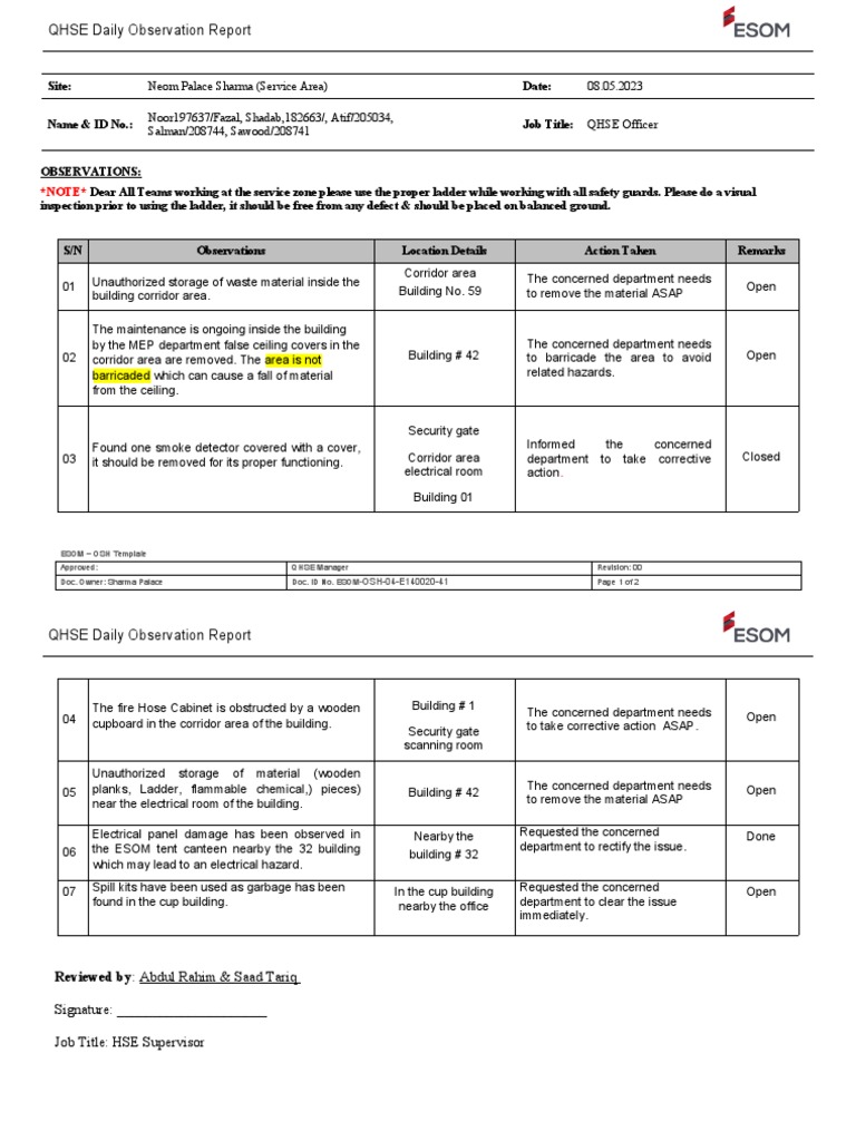 08.05.2023, Daily Observation Report Service Zone PDF Hazards