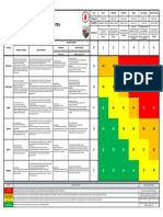 Corporate Risk Matrix EGPC English Final PDF
