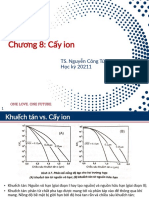 Chuong 8 - Cay Ion - 2021 12 21 PDF