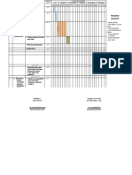 Document Analysis of Social Interaction and Its Influence in Space