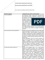 Forma de Evaluare - Examen Vacanța de Paște: 17 - 23.04.2023