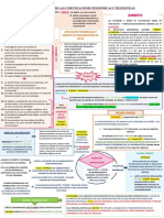 Interceptación de Las Comunicaciones Telefónicas y Telemáticas PDF