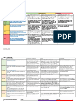 TASK 1 - Exemplars