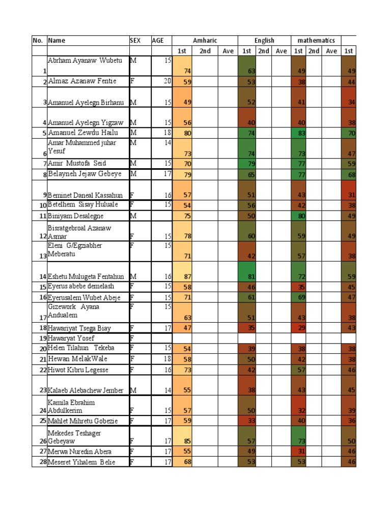 2015 Rostor For 11 - 2 | PDF