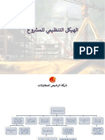 هيكل التنظيمي PDF