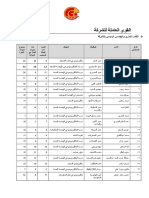 قوي العاملة PDF