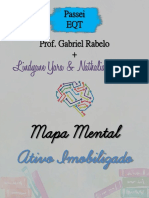 Mapa Mental - Ativo Imobilizado