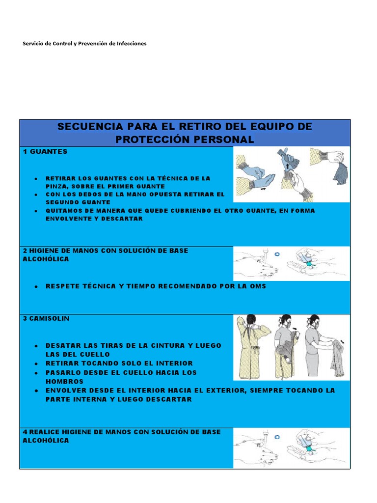 Secuencia para el retiro del equipo de protección personal EPP | PDF
