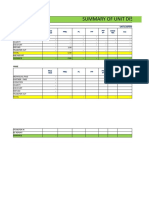 SUMMARY OF BLOOD DISPENSED TEMPLATE - Year