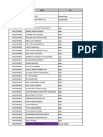Absen Sosialisasi WBS PDF