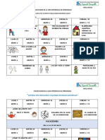 PLANIFICADOR INICIAL-EXPERIENCIA DE APRENDIZAJE Abril - Mayo PDF