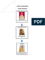 Struktur Organisasi Imunisasi