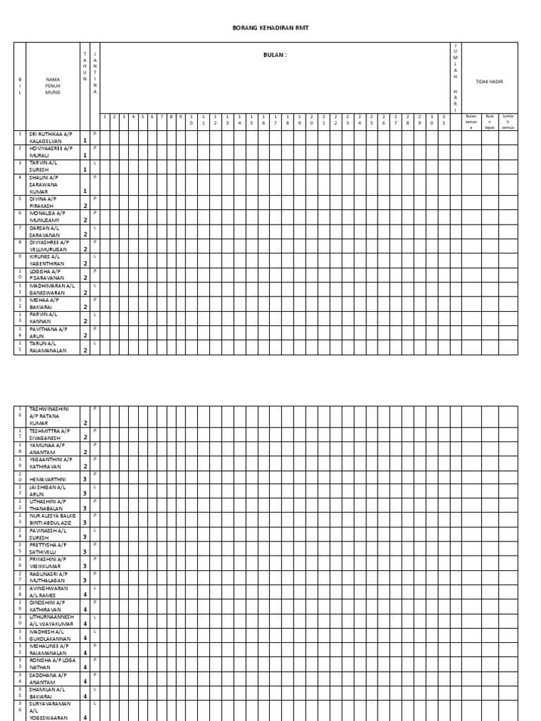 Borang Kehadiran RMT Murid | PDF