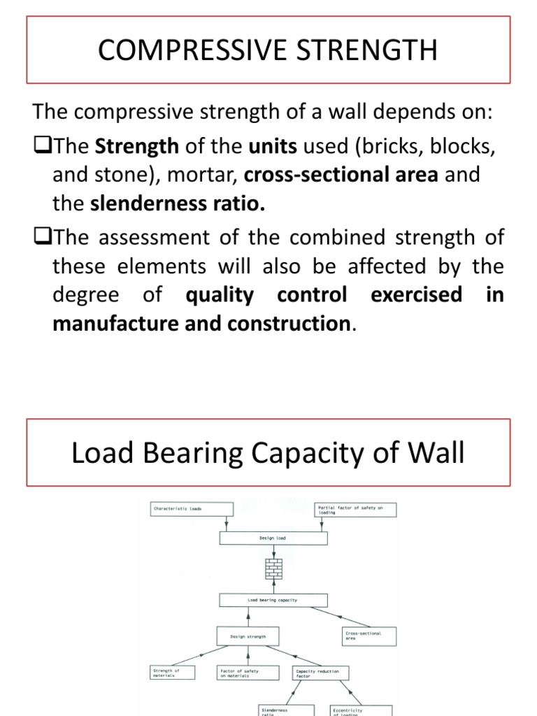Masonry | PDF | Strength Of Materials | Masonry