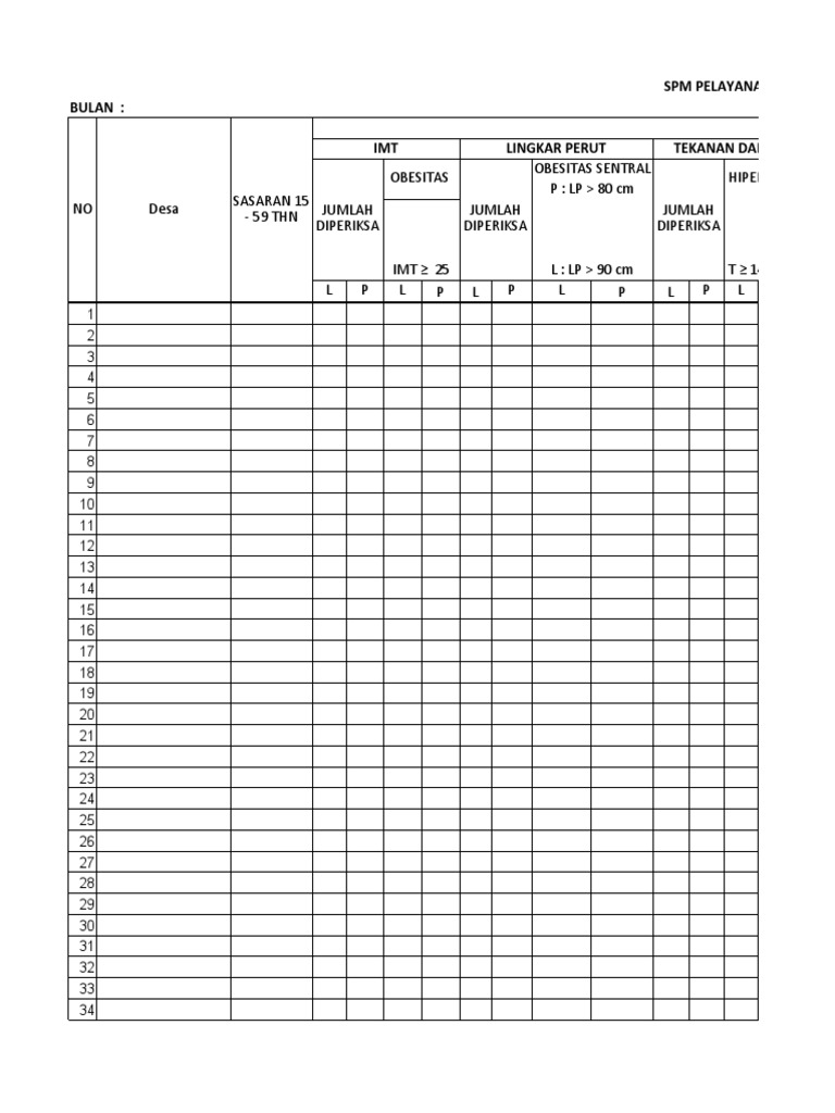 Format - Laporan - PTM 2020 | PDF