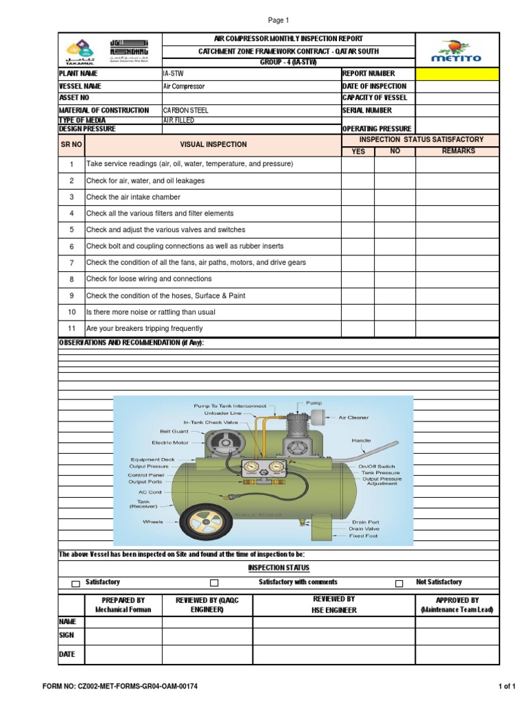 Air Compressor Monthly Inspection Report PDF Energy Technology Gas Technologies