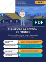 Planificar La Gestión de Riesgos