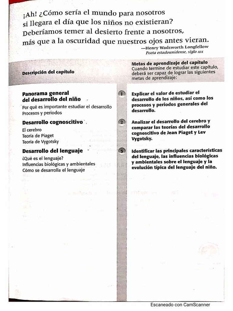 Capítulo 2 y 3 Santrock PDF | PDF