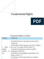 Fundamental Rights